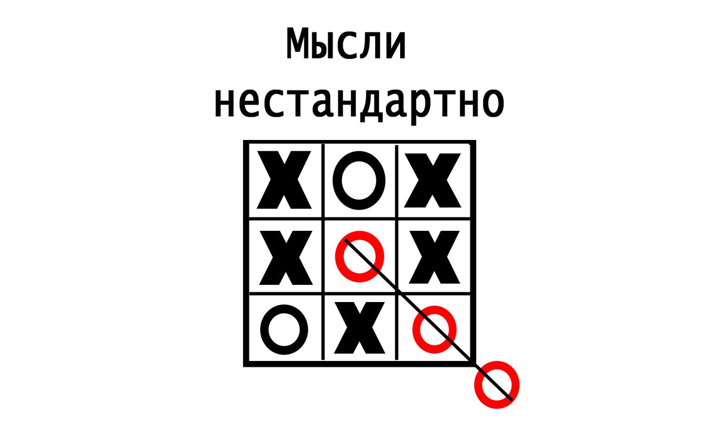 Обои мысли, крестики и нолики, thoughts, noughts and crosses разрешение 1920x1080 Загрузить