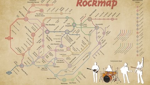 Обои метро, rockmap, направления, metro, directions разрешение 1920x1200 Загрузить