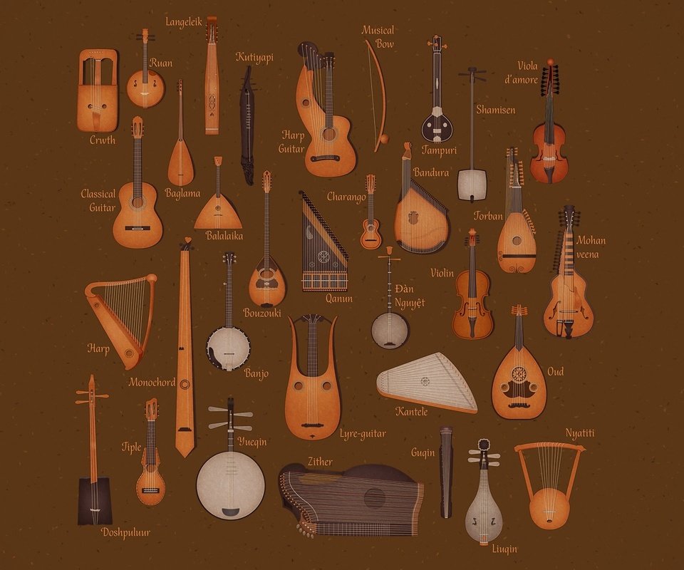 Обои инструменты, струнные, музыкальные, tools, string, music разрешение 2560x1600 Загрузить